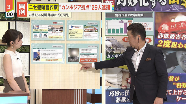 西尾桃 ミヤネ屋 7