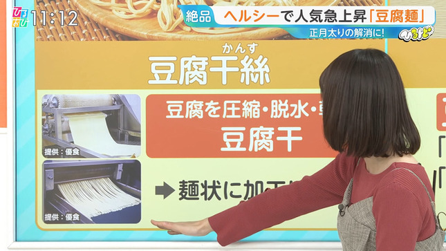 若林有子 ひるおび！ 15