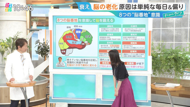 若林有子 ひるおび！ 4