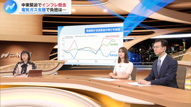 トラウデン直美 NIKKEI NEWS NEXT 4