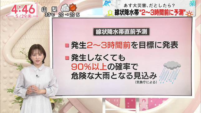 河出奈都美 Oha!4 8