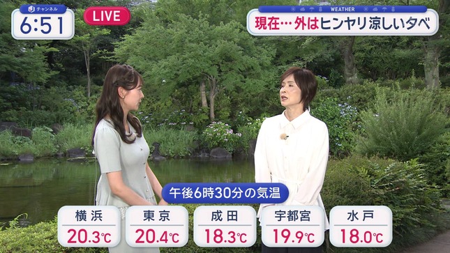 森山みなみ スーパーJチャンネル 18