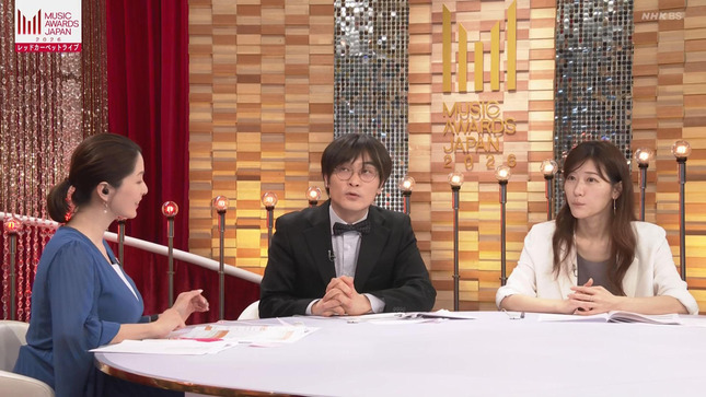 杉浦友紀アナ　セクシー横乳！！