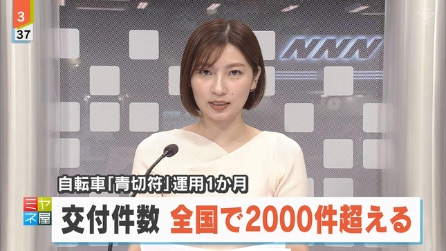 畑下由佳 NNNニュース ミヤネ屋 10