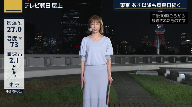 眞家泉 報道ステーション  2