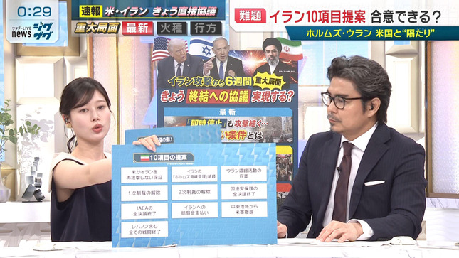足立夏保 サタデーLIVEニュースジグザグ 10