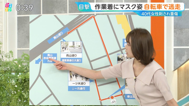 良原安美 ひるおび！ 7