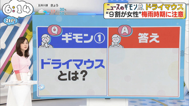 水卜麻美 ZIP! 4