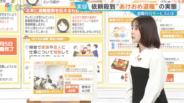 若林有子 ひるおび！ 8