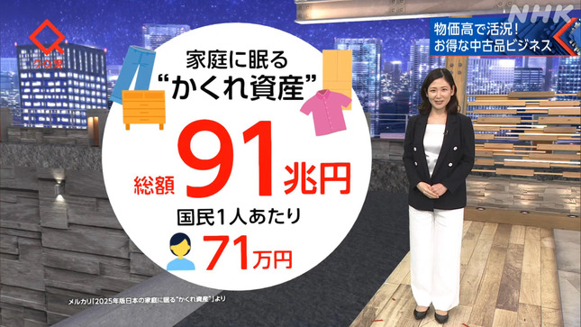 桑子真帆 クローズアップ現代 2