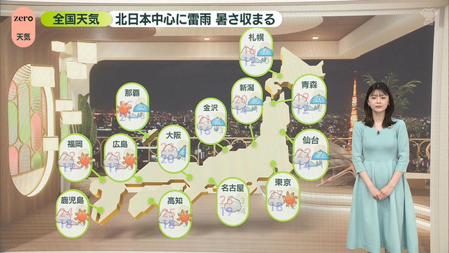 佐藤梨那 NewsZero 10
