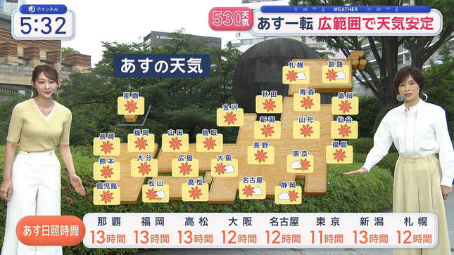 森山みなみ スーパーJチャンネル 25
