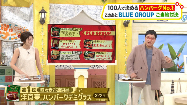 宇賀なつみ 土曜はナニする！？ 10