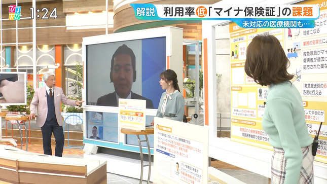 良原安美 ひるおび！ 12