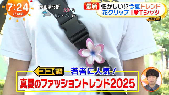 原田葵 めざましテレビ 10