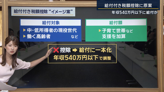 安藤萌々 報道ステーション 17