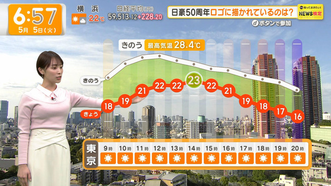 今井春花 グッド！モーニング 7