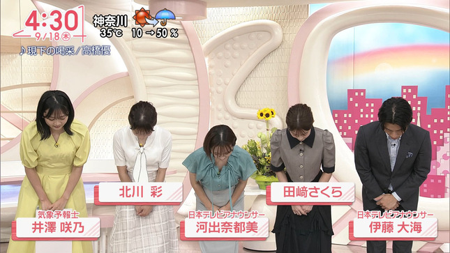 河出奈都美 Oha!4 2