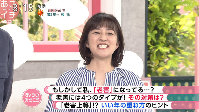 鈴木奈穂子 あさイチ 20