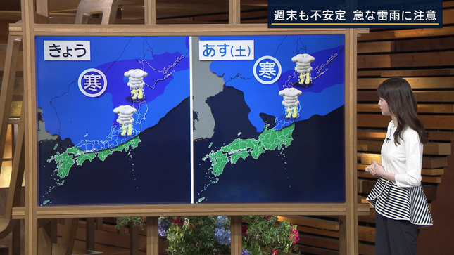 細川栞 報道ステーション 10