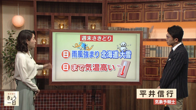 牛田茉友 ニュースきょう一日 2