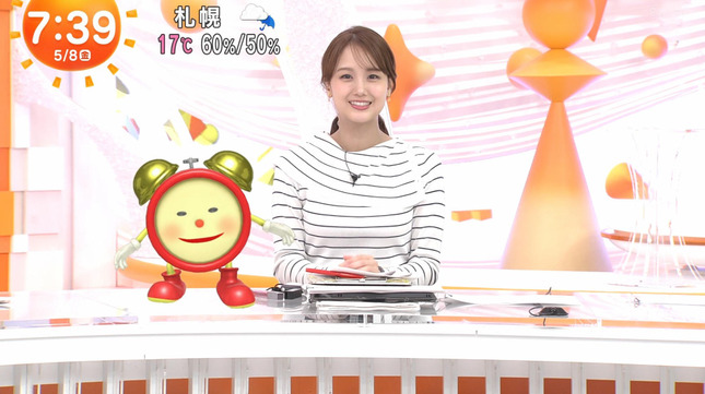 井上清華 めざましテレビ 21