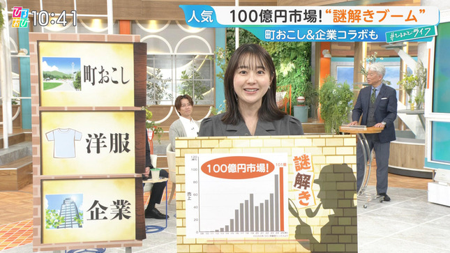 若林有子 ひるおび！ 5