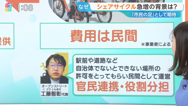 若林有子 ひるおび！ 16