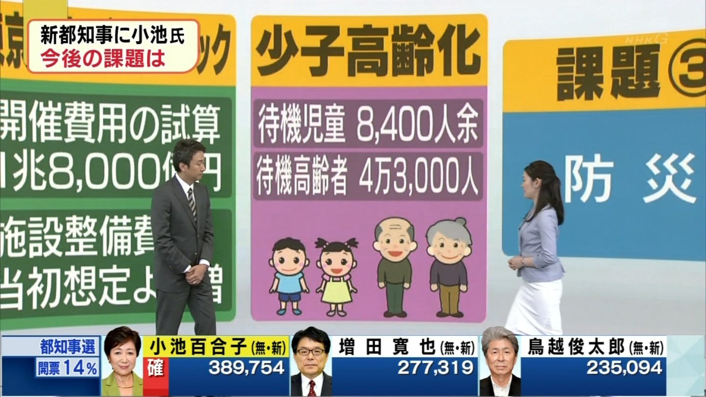 松村正代アナ タイトスカート尻 アナきゃぷ速報 松村正代アナ タイトスカート尻 アナきゃぷ速報