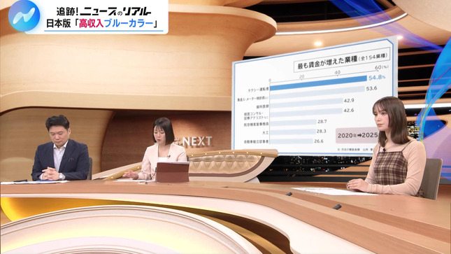 トラウデン直美 NIKKEI NEWS NEXT 21