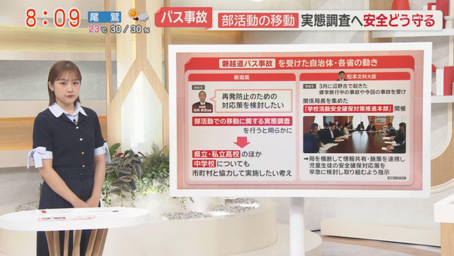松岡朱里 モーニングショー 14