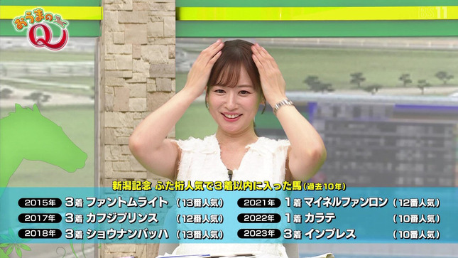 皆藤愛子 BSイレブン競馬中継 うまナビ！イレブン 15