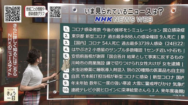 井上あさひ ニュースきょう一日 12