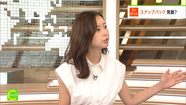 川口由梨香 キャッチ！世界のトップニュース 5