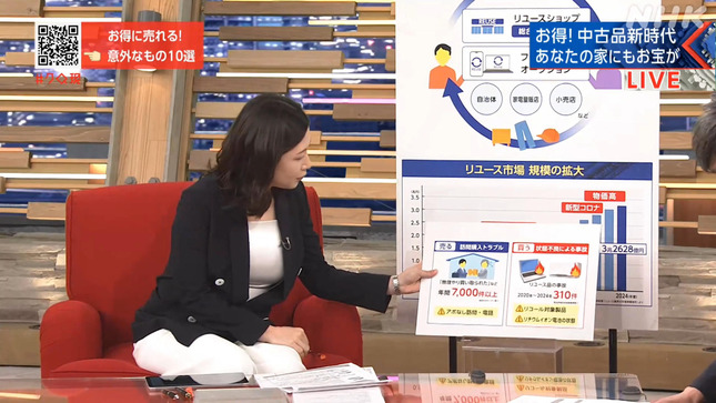 桑子真帆 クローズアップ現代 12