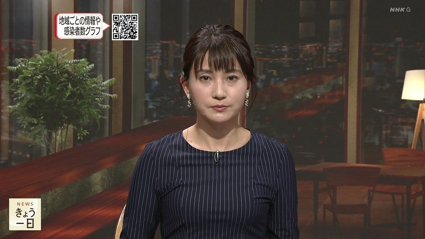 井上あさひアナ ピチピチ衣装でおっぱい強調 アナきゃぷ速報 井上あさひアナ ピチピチ衣装でおっぱい強調 アナきゃぷ速報