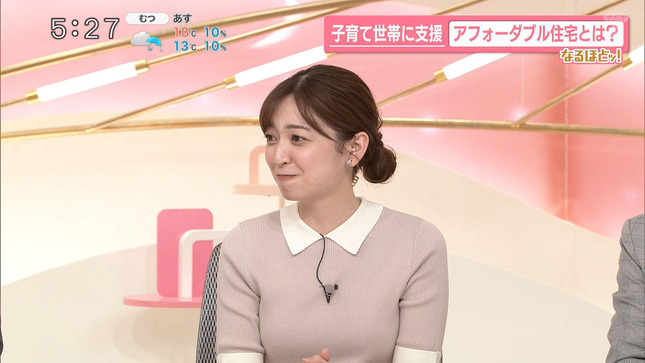 瀧口麻衣 news every 6