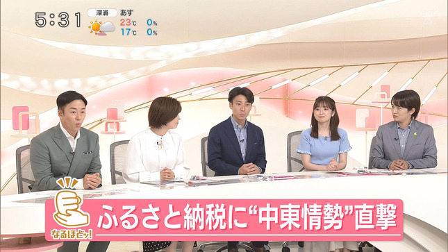 瀧口麻衣 news every 4