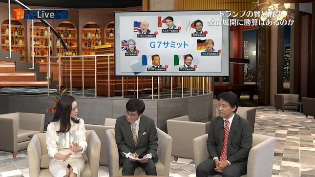 古谷有美 週刊報道Bizストリート 3