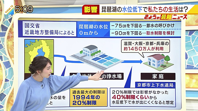 野嶋紗己子 痛快！明石家電視台SP 池上彰のどーなる？ジャーナル 8