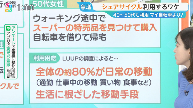 若林有子 ひるおび！ 8