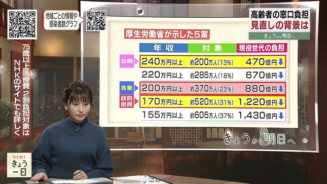 井上あさひ ニュースきょう一日 18