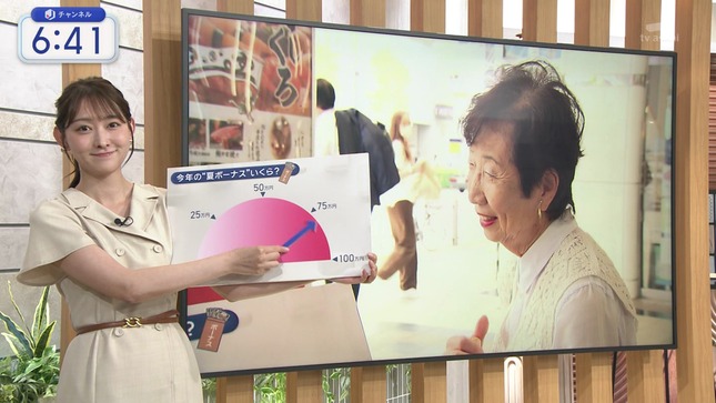 森山みなみ スーパーJチャンネル 9