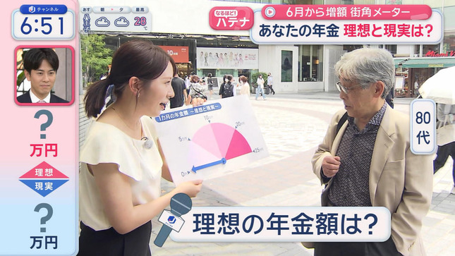 三山賀子アナ　ノースリーブの街頭インタビュー！！