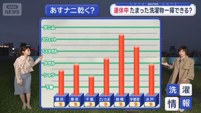 森山みなみ スーパーJチャンネル 14