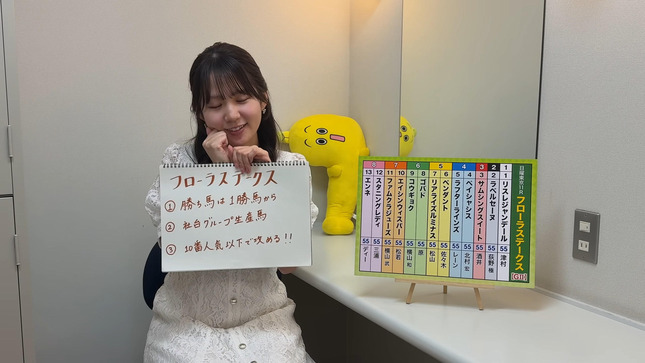 冨田有紀アナのチョイ足しキーワード 10