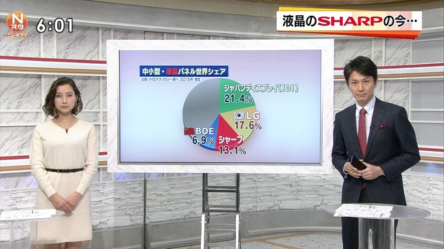 加藤シルビア Nスタ 1