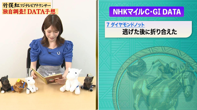 竹俣紅 徹底!独自調査予想!! 6
