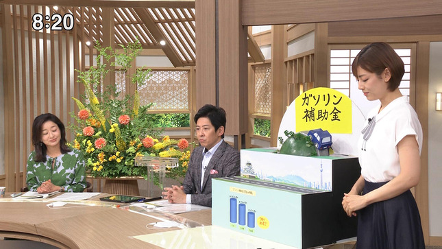 中西悠理 サンデーモーニング 3