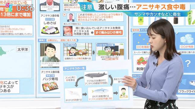 若林有子 ひるおび！ 3